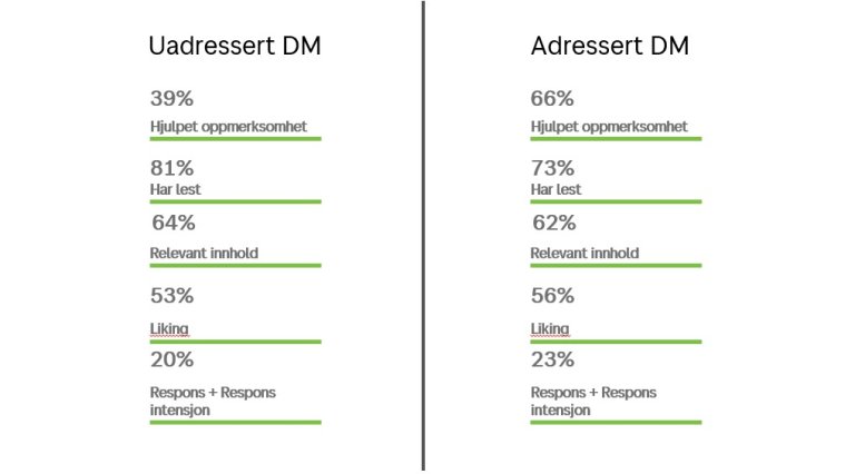 effekbasen